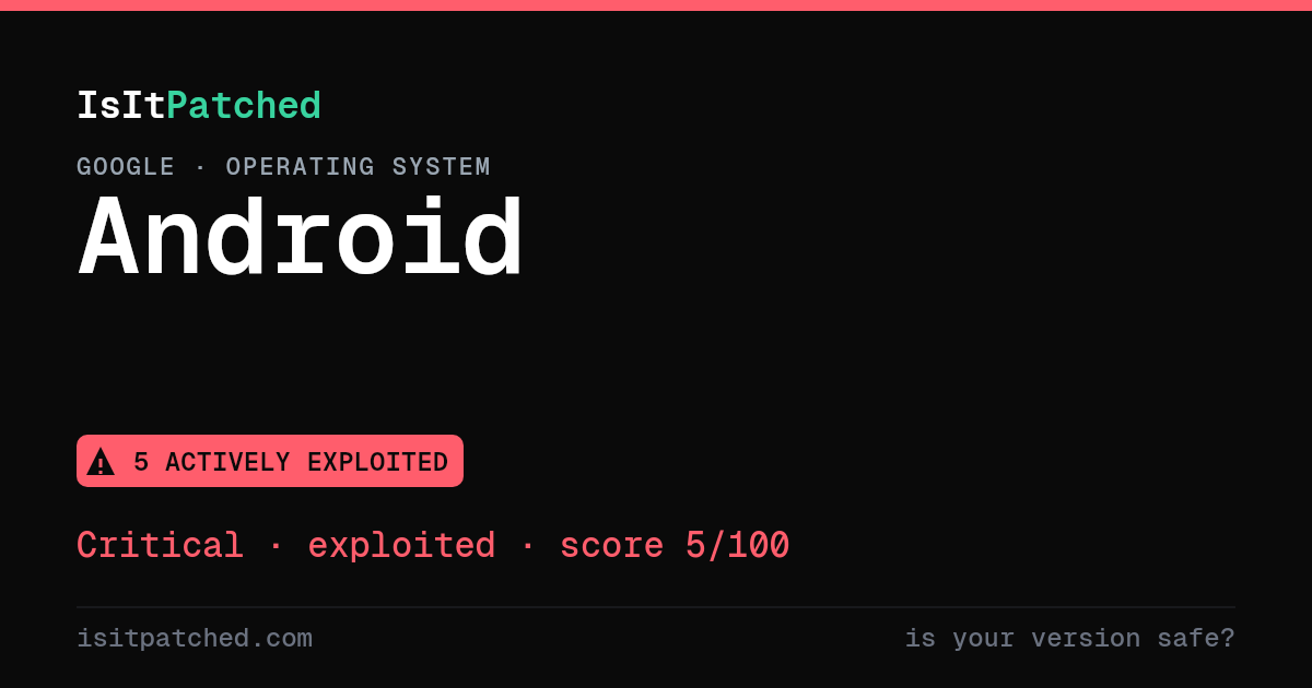 Android Time Line Android end-of-life dates & support status (2026) | IsItPatched