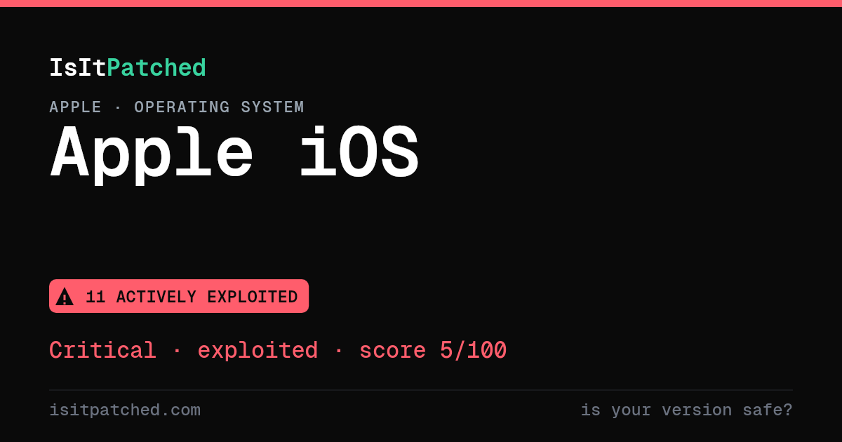 Apple iOS vulnerabilities — 634 known CVEs (11 exploited) | IsItPatched