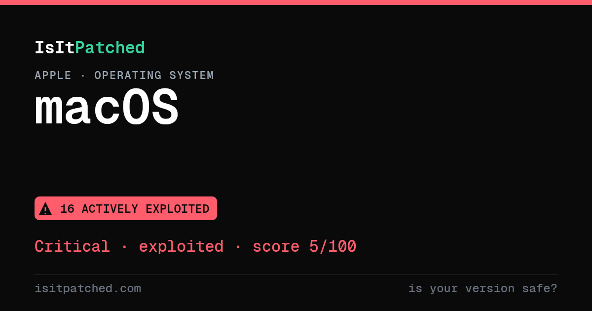 macOS end-of-life dates & support status (2026) | IsItPatched